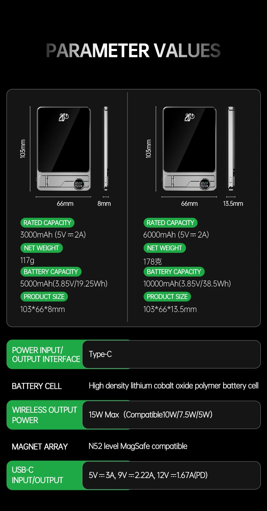 Wireless Powerbank