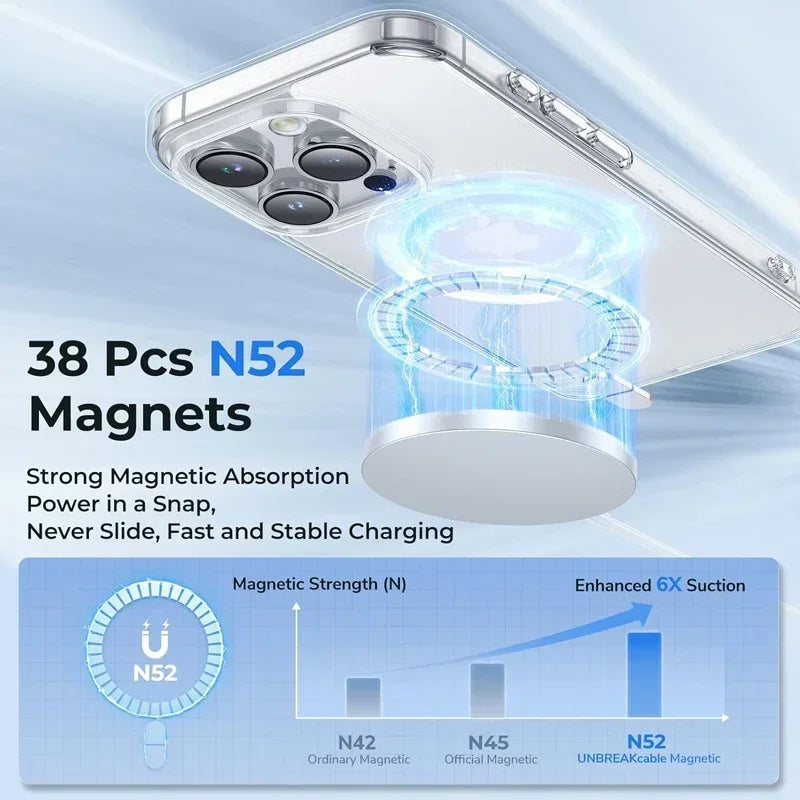 Magnetic Clear Case Phone-case Casever