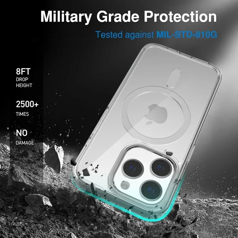 Magnetic Clear Case Phone-case Casever