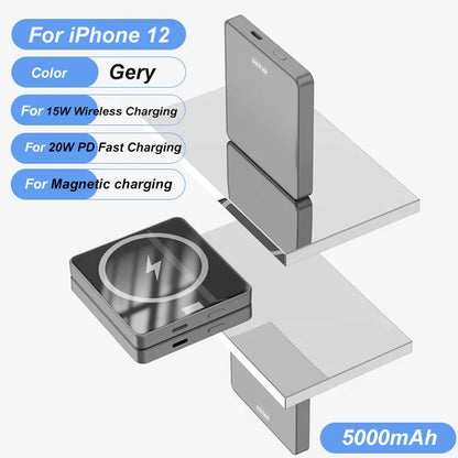Power Square